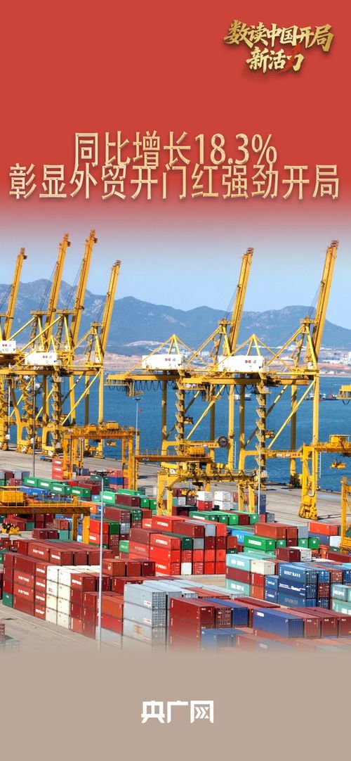 同比增長(zhǎng)18.3%，技術(shù)進(jìn)出口亮眼開局彰顯經(jīng)濟(jì)新動(dòng)能